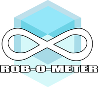 Rob-O-Meter